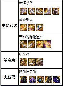 怎么直播地下城私服(dnf游戏直播教程) 怎么直播地下城私服(dnf游戏直播教程)