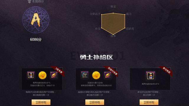 最新dnf手游公益服发布网游戏发展史(探索dnf手游公益服发布网的成长历程) 最新dnf手游公益服发布网游戏发展史(探索dnf手游公益服发布网的成长历程)