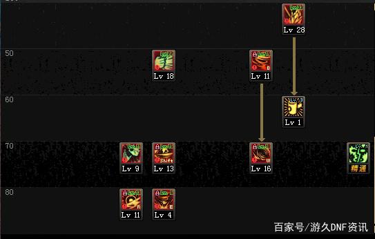 <strong>地下城私服赚钱</strong>